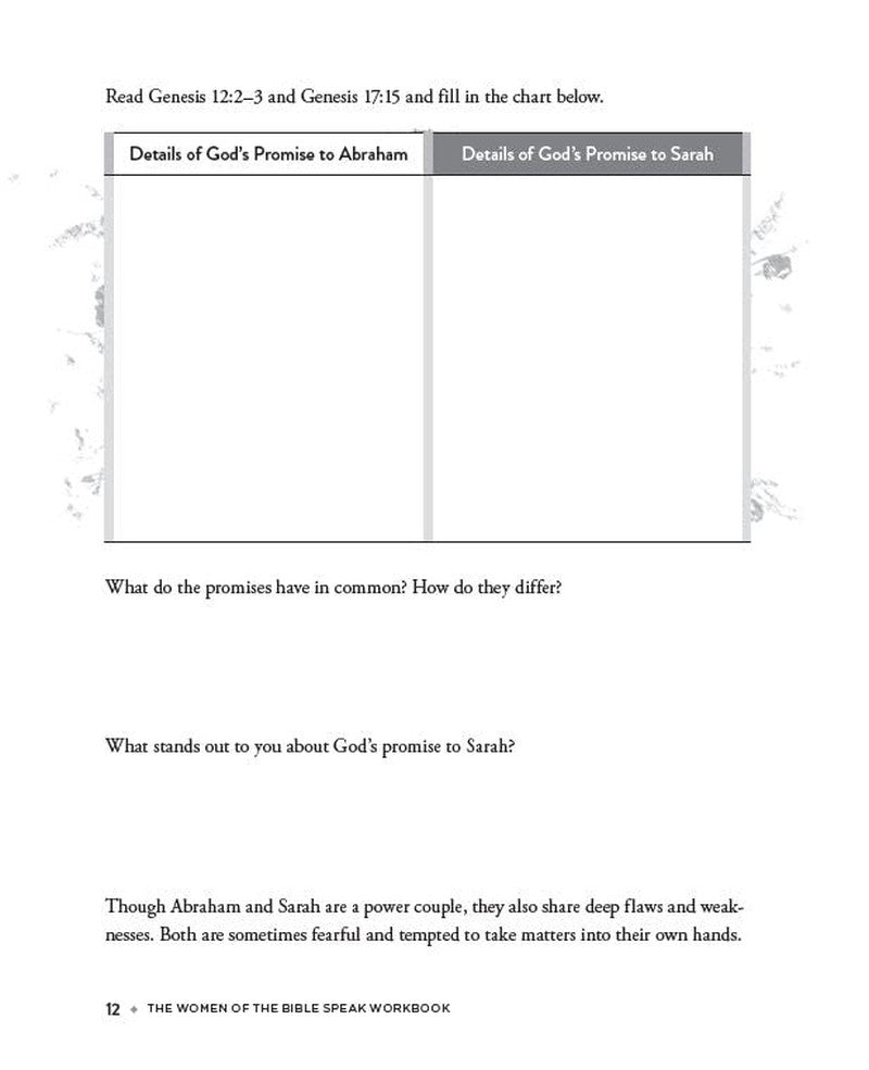 The Women of the Bible Speak Workbook: the Wisdom of 16 Women and Their Lessons