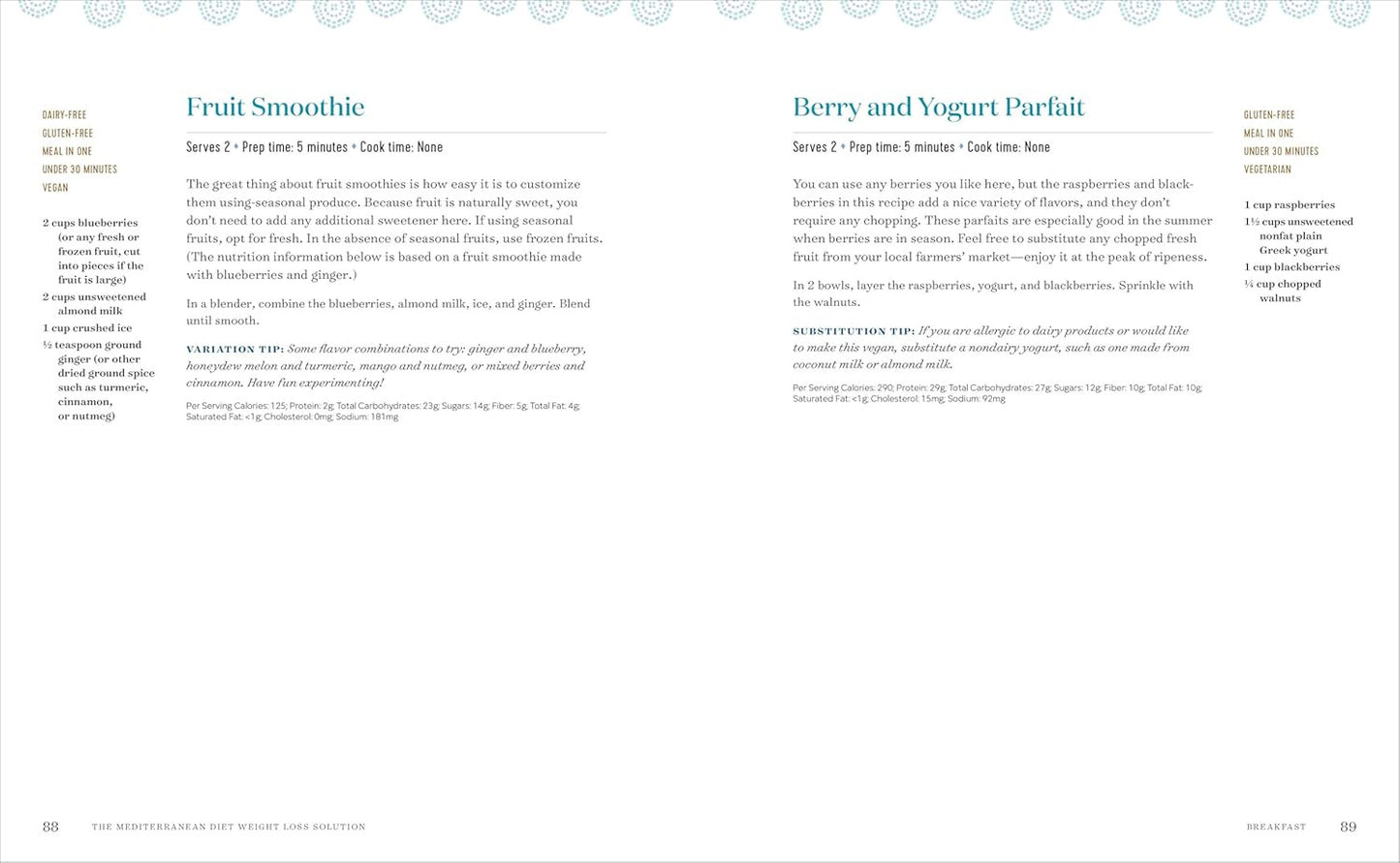 The Mediterranean Diet Weight Loss Solution: the 28-Day Kickstart Plan for Lasti