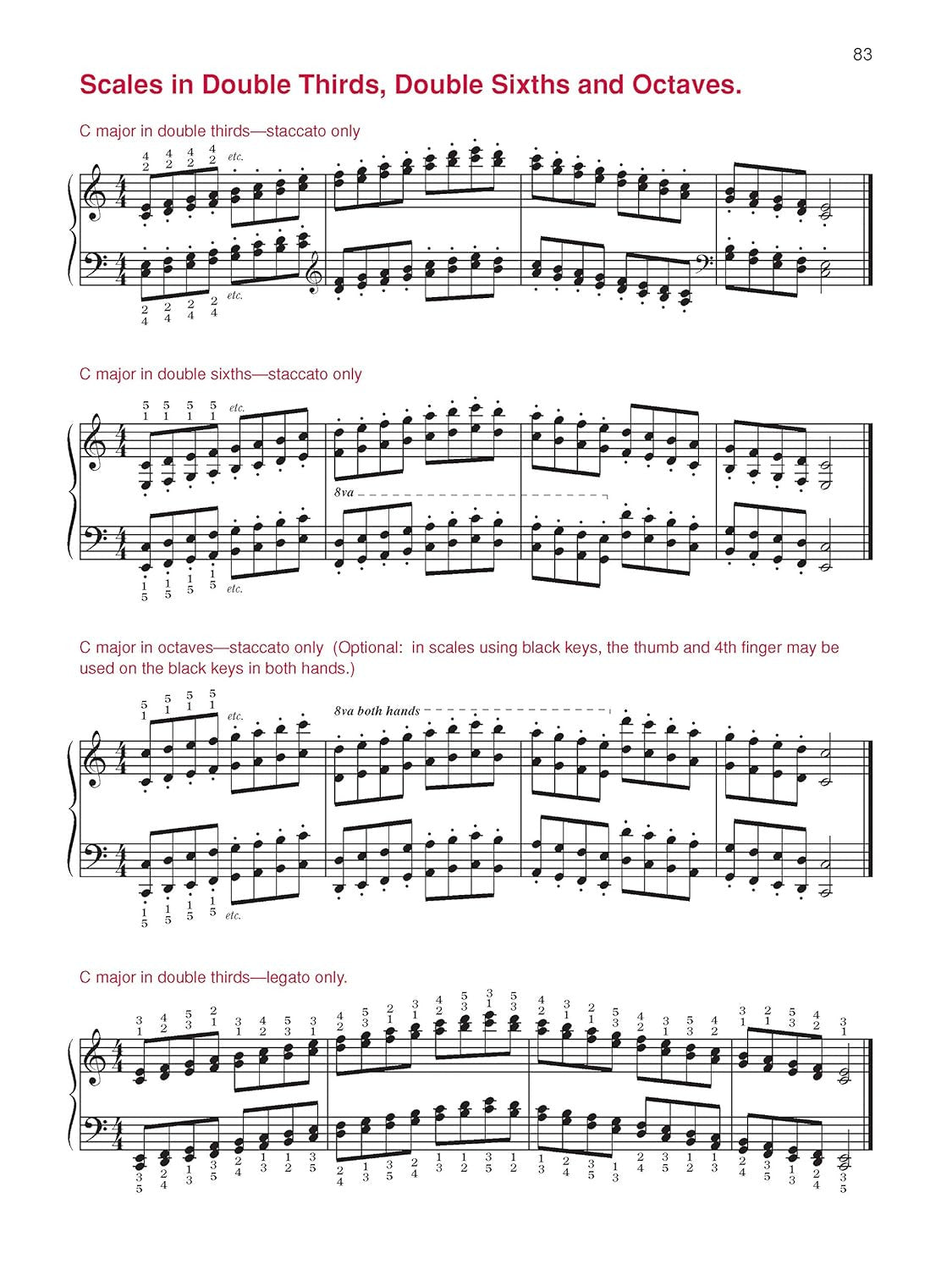 The Complete Book of Scales, Chords, Arpeggios & Cadences: Includes All the Majo