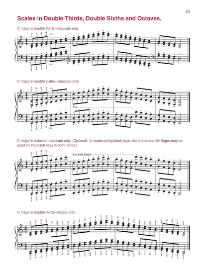 The Complete Book of Scales, Chords, Arpeggios & Cadences: Includes All the Majo