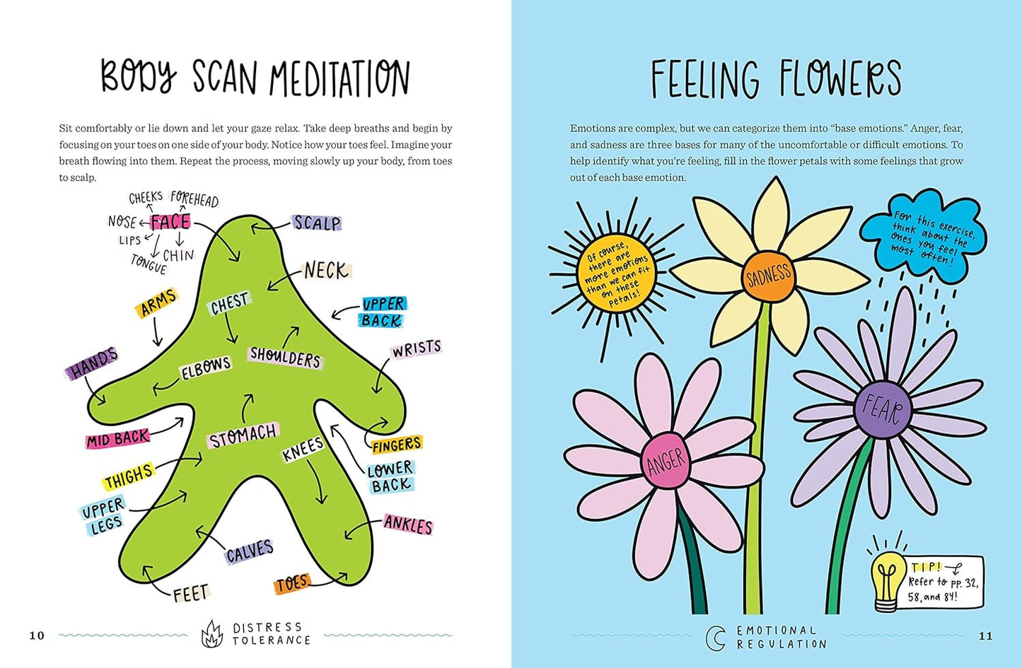 The Big Feelings Survival Guide: a Creative Workbook for Mental Health (74 DBT a