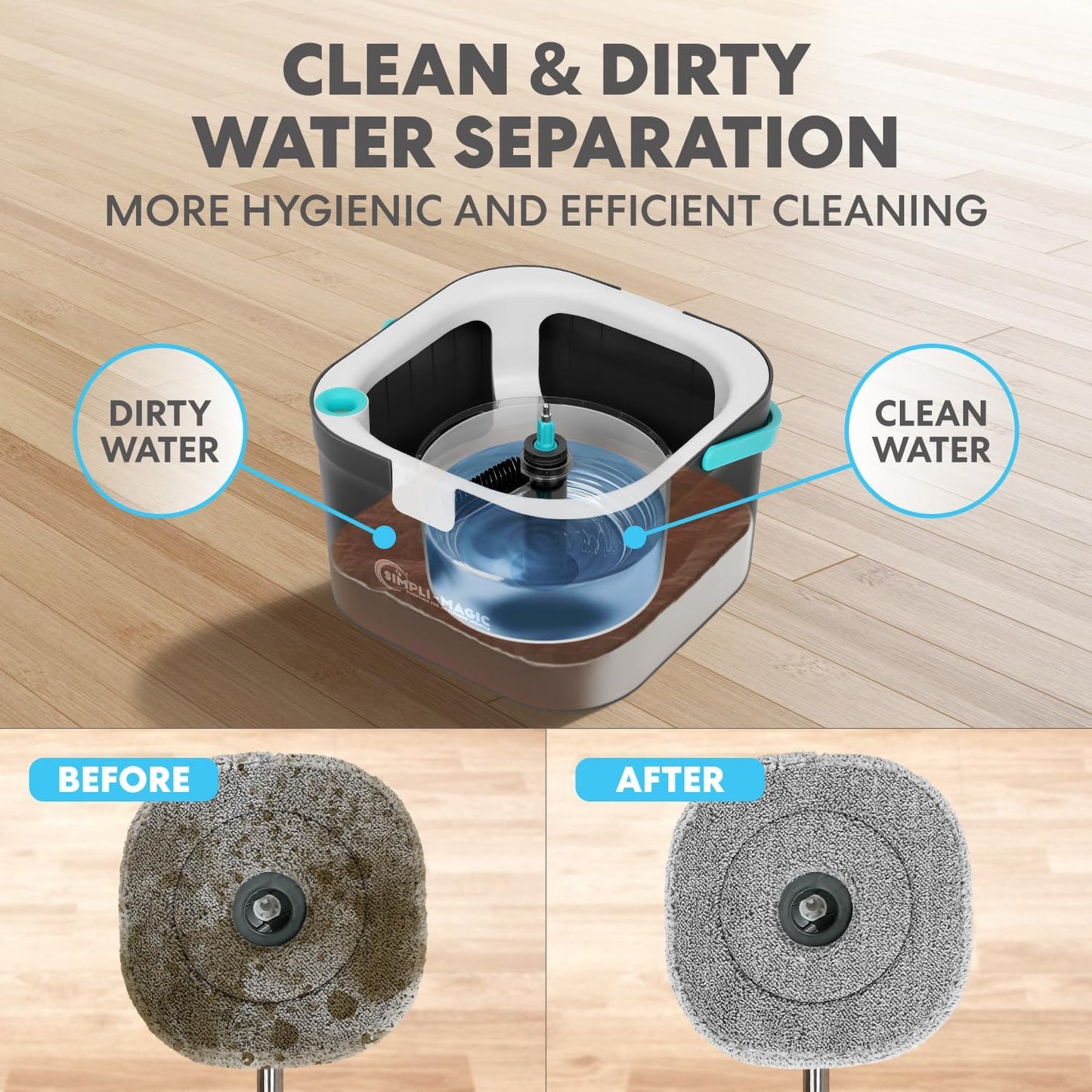 360° Square Spin Mop and Bucket System – Dual Compartment, Separate Clean & Dirt