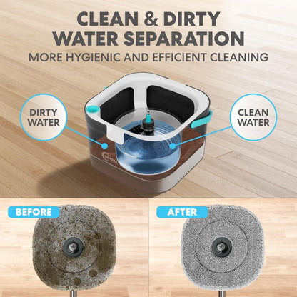 360° Square Spin Mop and Bucket System – Dual Compartment, Separate Clean & Dirt