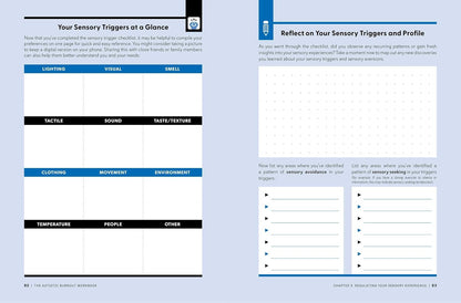 The Autistic Burnout Workbook: Your Guide to Your Personal Recovery Plan (Self-C