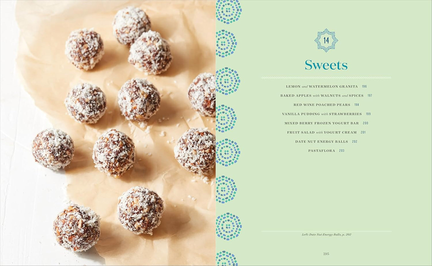 The Mediterranean Diet Weight Loss Solution: the 28-Day Kickstart Plan for Lasti