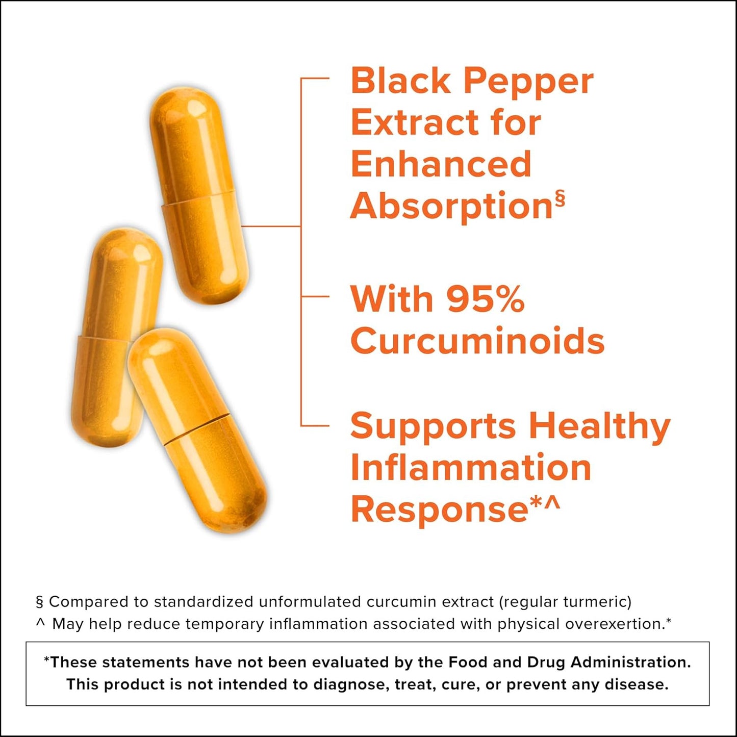 Turmeric Curcumin with Black Pepper & Ginger, 2400Mg Turmeric Extract with 95% C