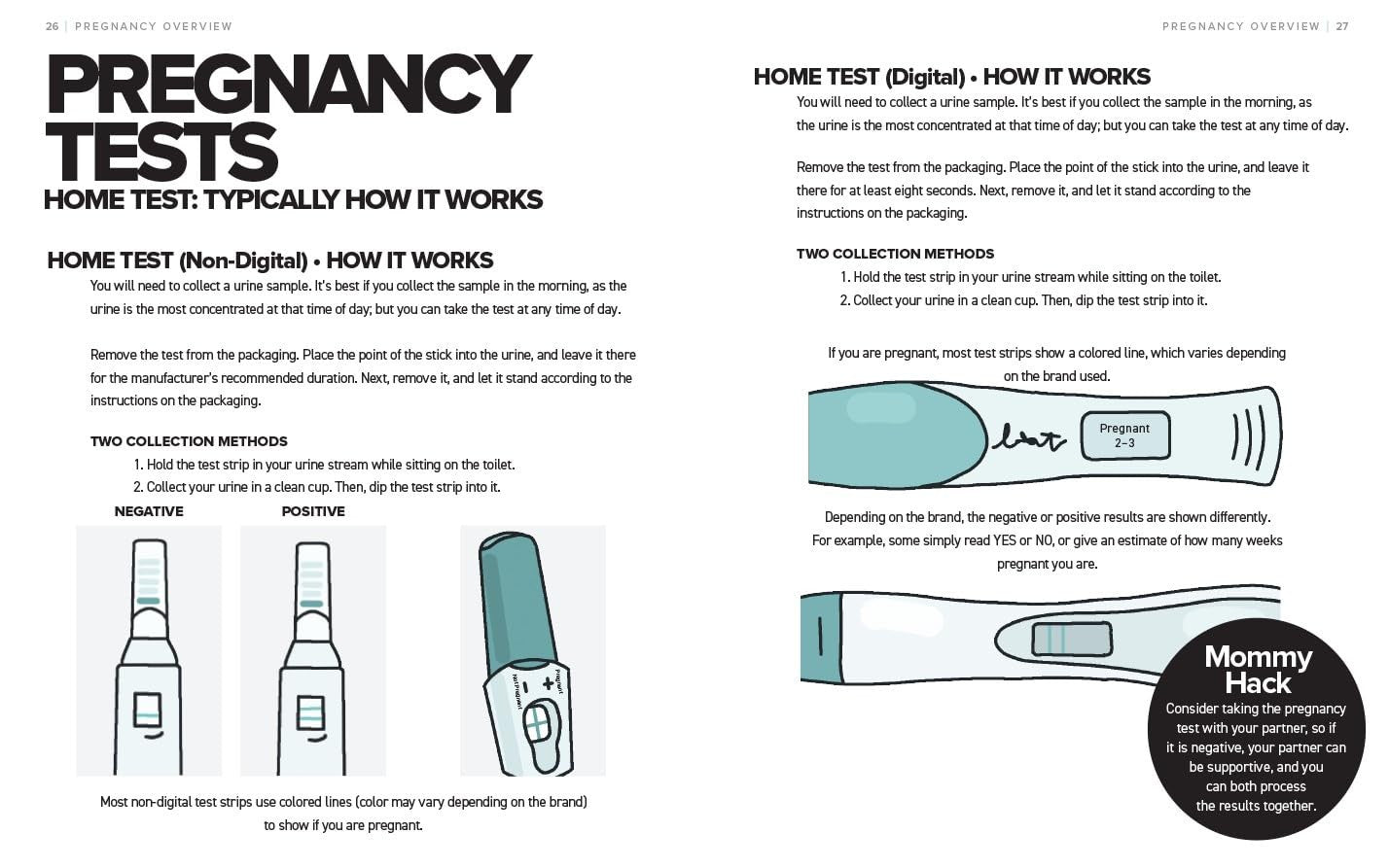 The Simplest Pregnancy Book in the World: the Illustrated, Grab-And-Do Guide for