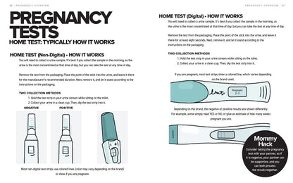 The Simplest Pregnancy Book in the World: the Illustrated, Grab-And-Do Guide for