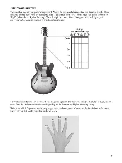 Teach Yourself to Play Guitar: a Quick and Easy Introduction for Beginners | Gui