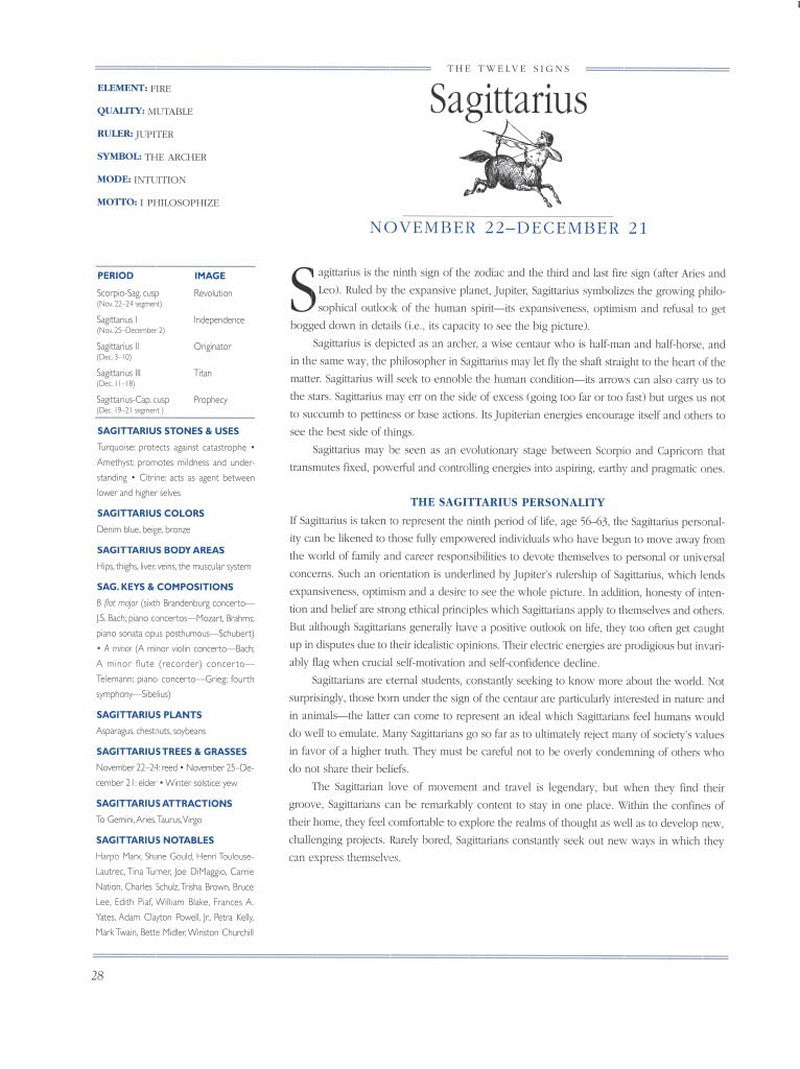 The Secret Language of Birthdays: Your Complete Personology Guide for Each Day o