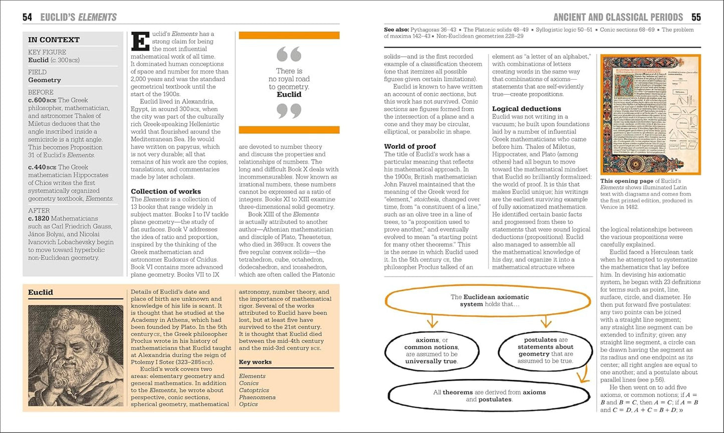 The Math Book (DK Big Ideas)