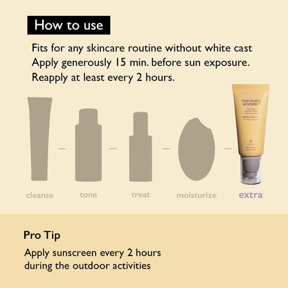 Wonder Black Rice Moisture Airyfit Daily Sunscreen 1.69Fl.Oz - Velvet Finish, No