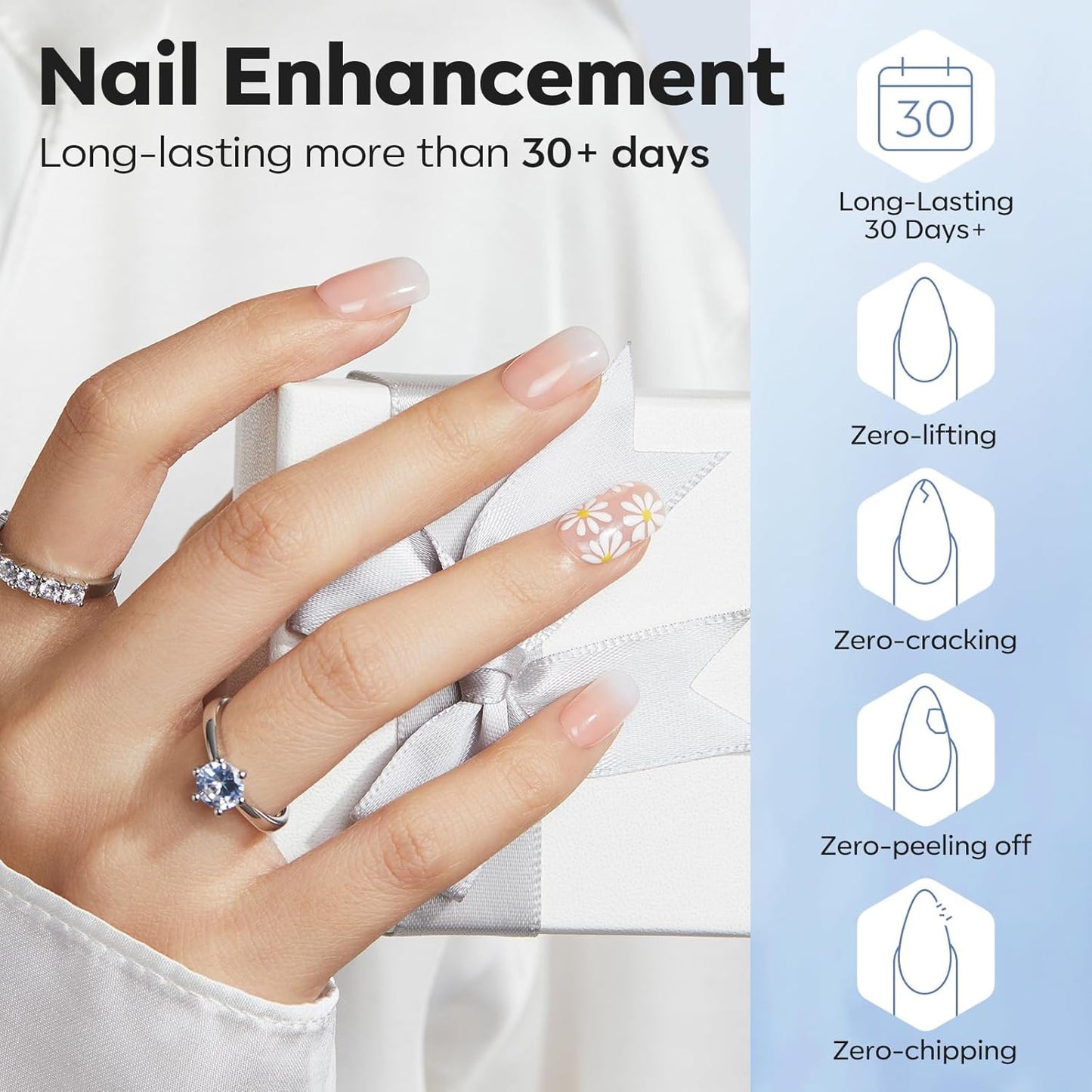 Nail Dehydrator and Primer & Builder Nail Gel, 3Pcs Prep Dehydrate & Bond Primer