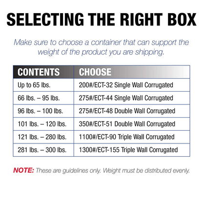 12 X 5 X 5 Corrugated Cardboard Boxes, Long 12"L X 5"W X 5"H, Pack of 25 | Shipp