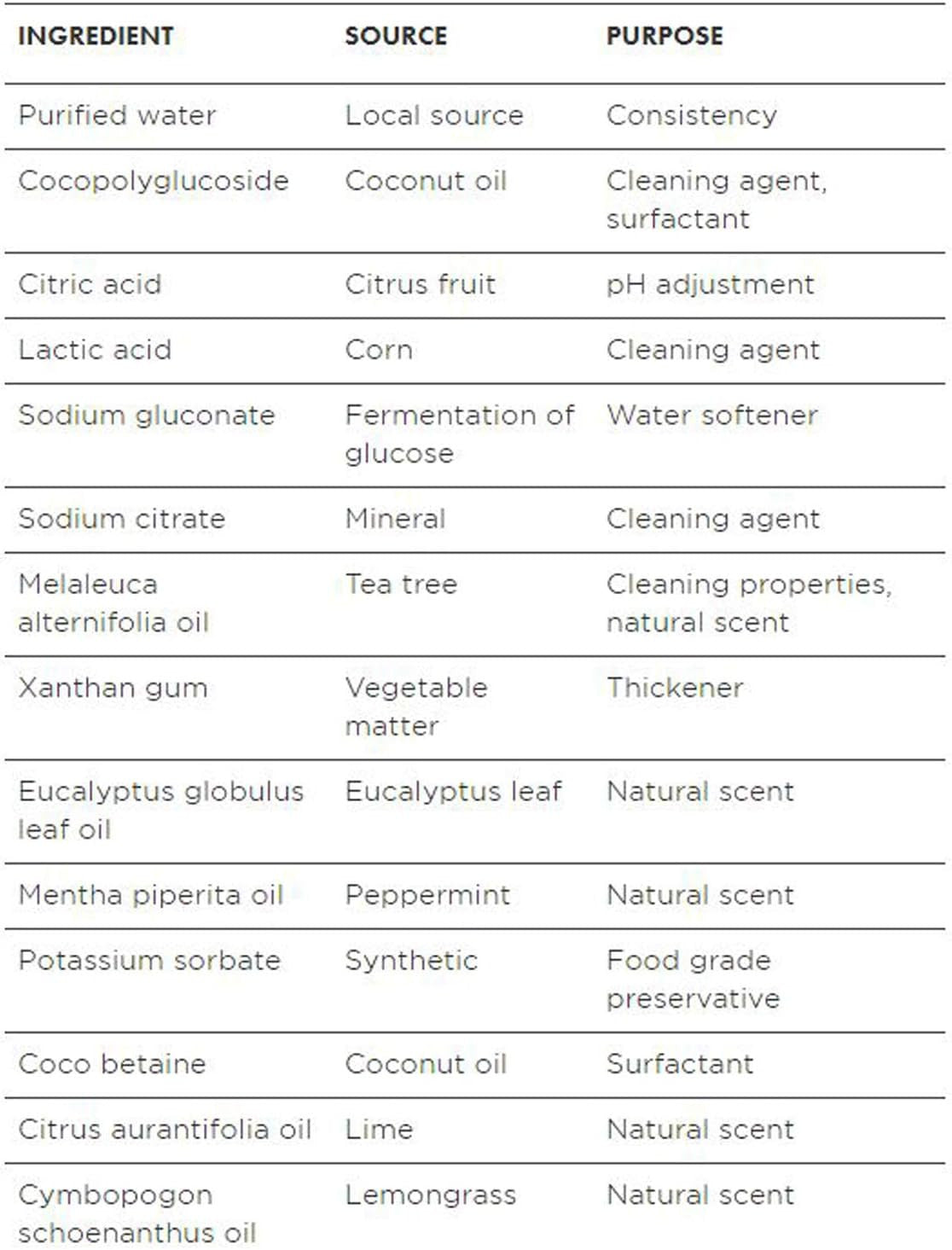 Natural Toilet Bowl Cleaner, Tea Tree & Peppermint Scent, 24 Fl Oz (Pack of 2)