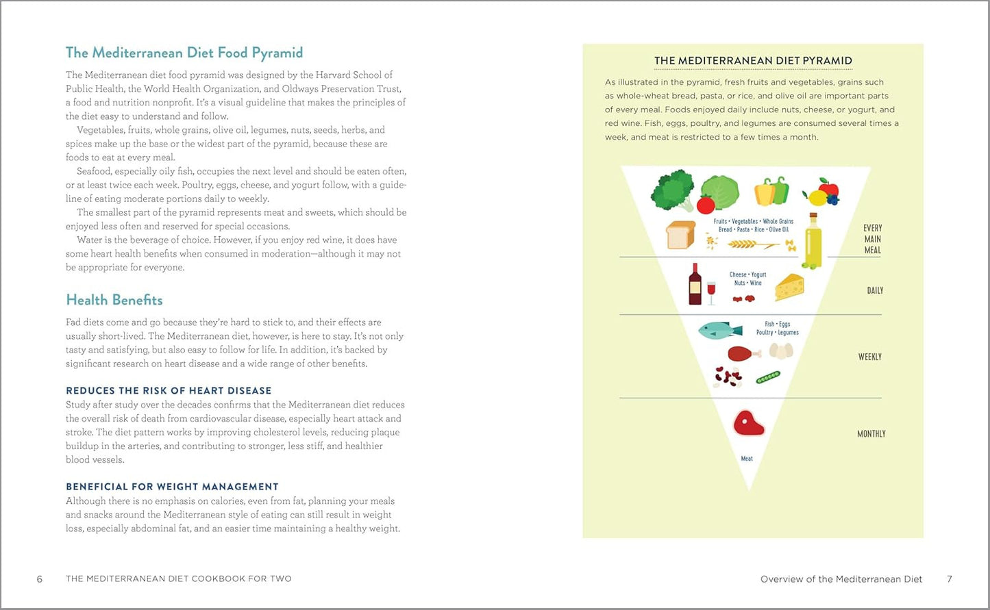 The Mediterranean Diet Cookbook for Two: 100 Perfectly Portioned Recipes for Hea