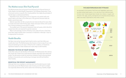 The Mediterranean Diet Cookbook for Two: 100 Perfectly Portioned Recipes for Hea