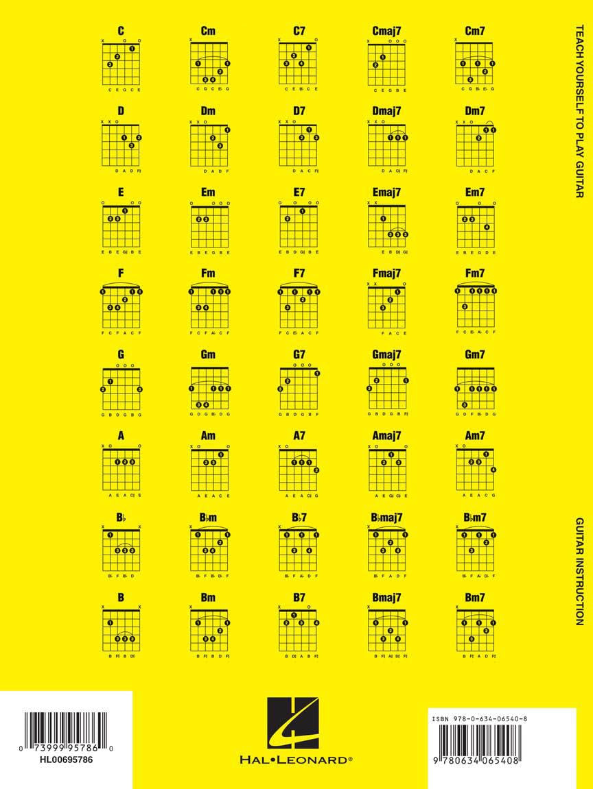 Teach Yourself to Play Guitar: a Quick and Easy Introduction for Beginners | Gui