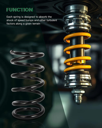 YL8Z5560AA Coil Springs, 2Pcs Rear Suspension Coil Springs Set Compatible with 2001-2012 for Ford for Escape, 2001-2006 2008-2011 for Mazda for Tribute, 2005-2011 for Mercury for Mariner