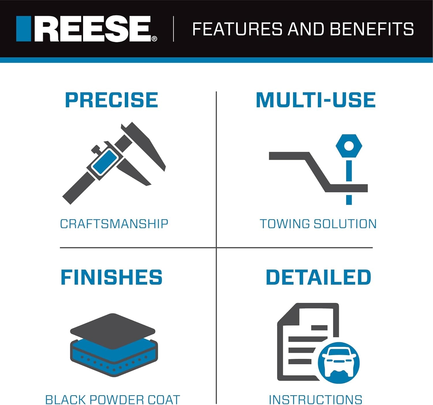 Towpower 21794 Trailer Draw Bar Hitch Ball Mount, Fits 2 Inch Square Receiver, 5.25 Inch Drop, 4 Inch Rise, 5,000 Lbs. Capacity