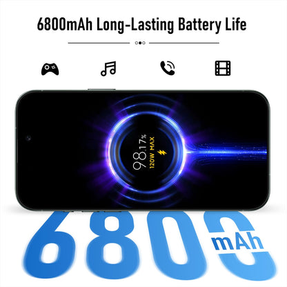 16 PX Unlocked 5G CellPhones 2025 Android 13 Smartphone with snapdragon8cen2 Processor 12GB+512GB 10-Core 6.9" HD Screen 40MP+108MPCamera 6800 mAh Cellphone with 5G Dual SIM(Greener)