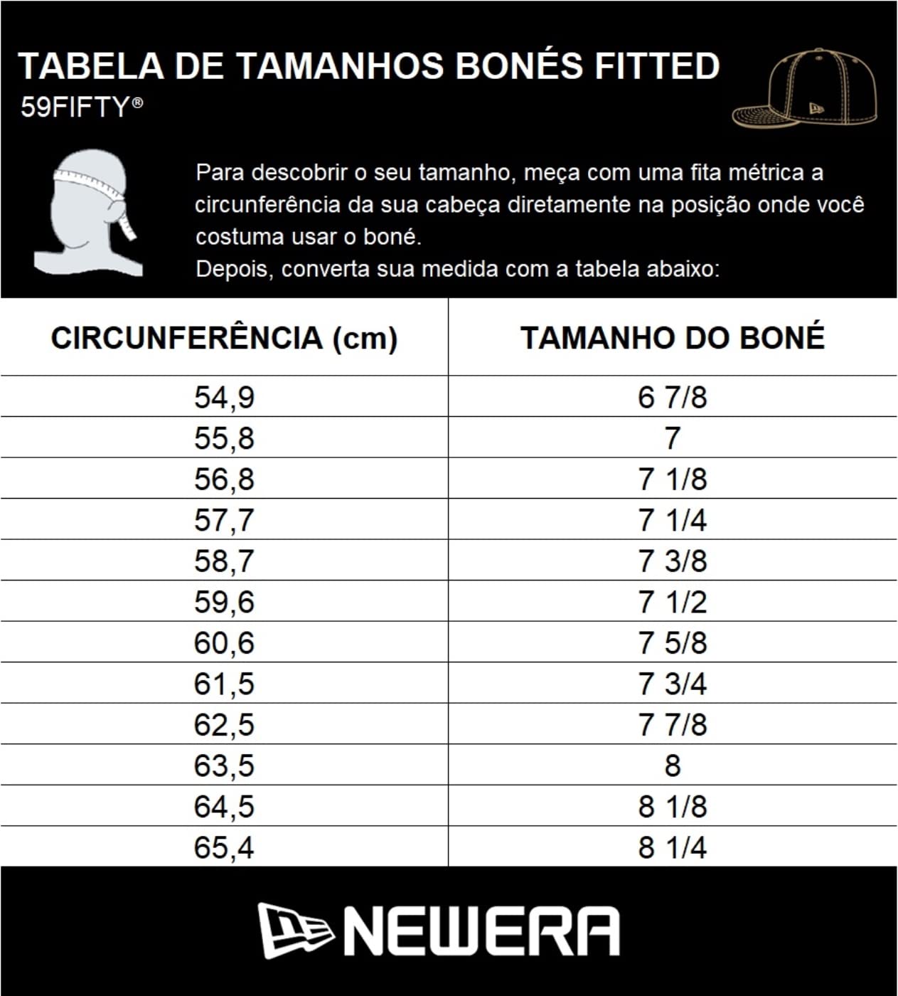 New Era Mens New York Yankees