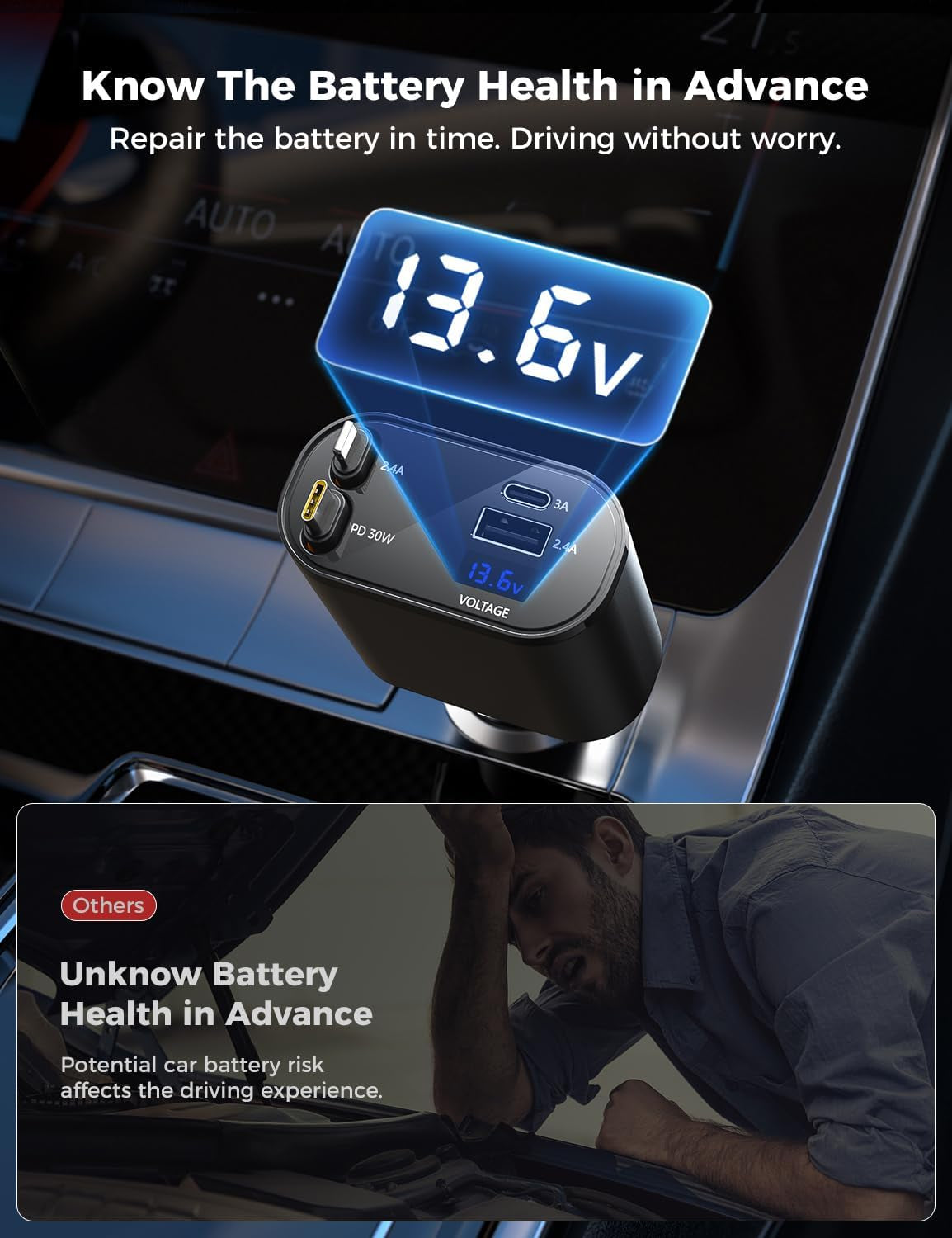 【Upgraded】  Retractable Car Charger 4 in 1, Fast Car Phone Charger with Cord 2.6Ft, USB C and Apple Car Adapter, Compatible with Iphone 17 16 15/15 Pro Max/14/13/12/11, Galaxy, Pixel