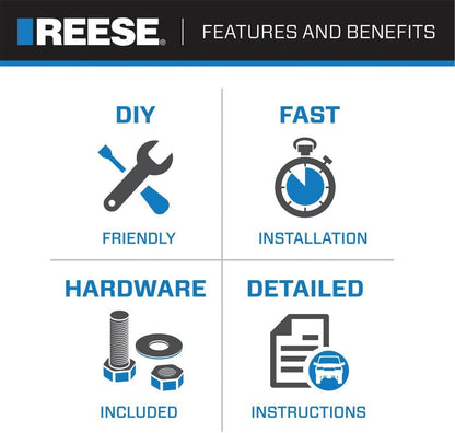 Towpower 44712 Class 3 Trailer Hitch, 2 Inch Square Receiver, Compatible with 2008-2020 Nissan Rogue except Krom and 2014-2015 Nissan Rogue Select.