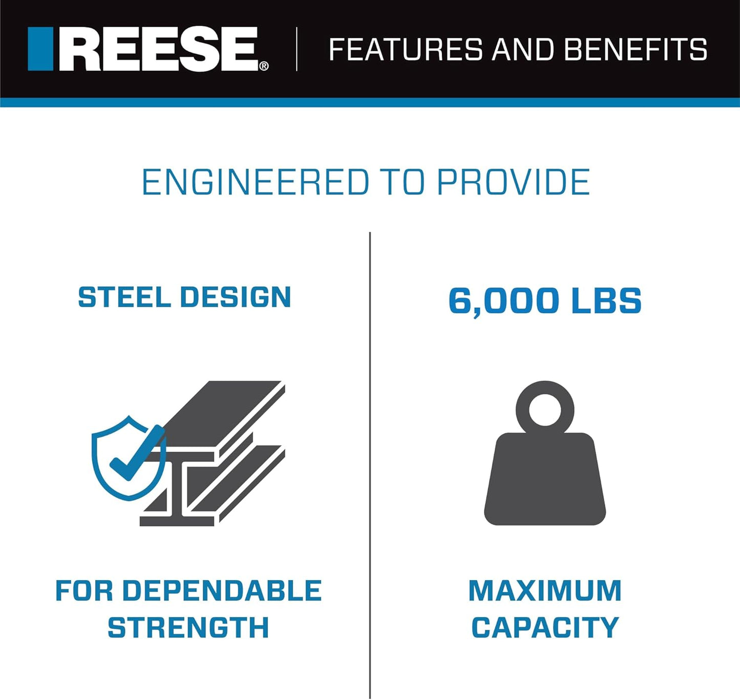 Towpower 21536RAK Trailer Hitch Drawbar and Ball Hitch Towing Kit, Fits Square 2 Inch Hitch Receiver, 2 Inch Drop, 6,000 Lbs. Capacity