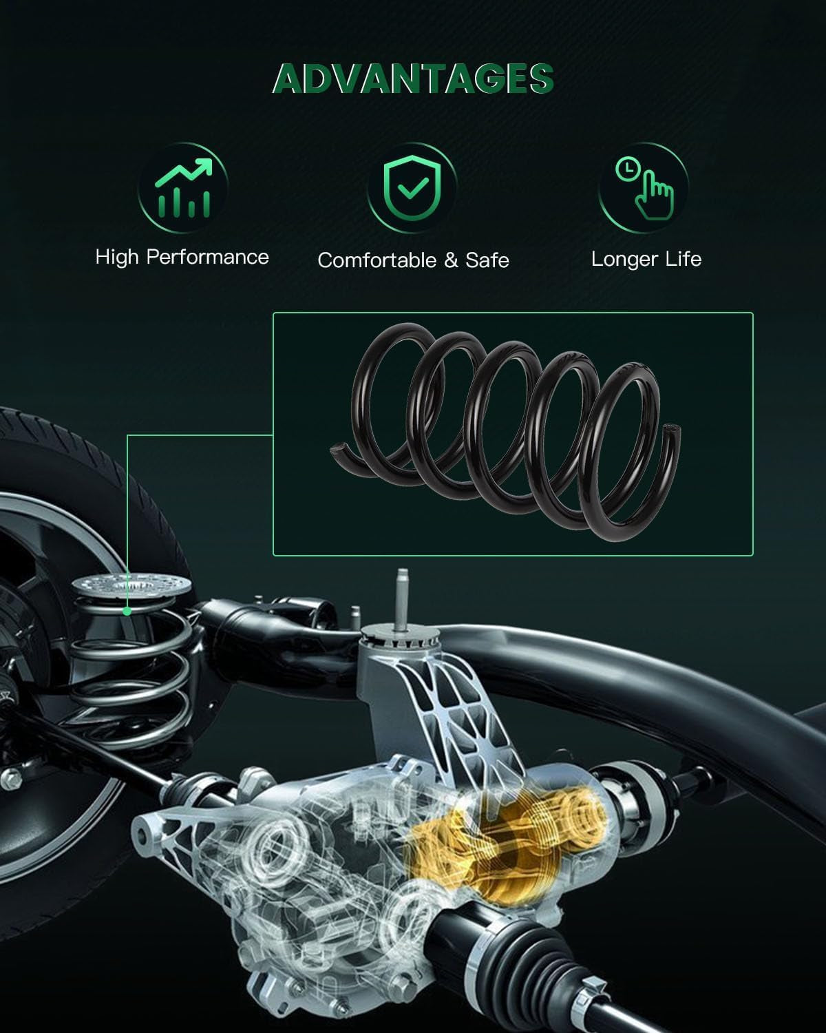 YL8Z5560AA Coil Springs, 2Pcs Rear Suspension Coil Springs Set Compatible with 2001-2012 for Ford for Escape, 2001-2006 2008-2011 for Mazda for Tribute, 2005-2011 for Mercury for Mariner