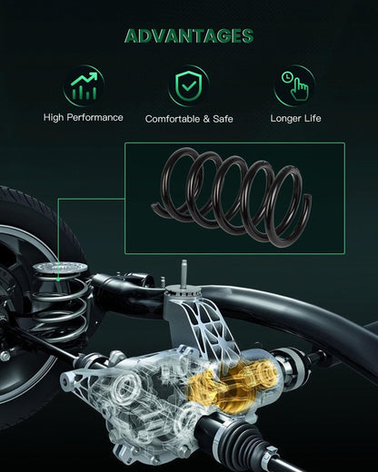 YL8Z5560AA Coil Springs, 2Pcs Rear Suspension Coil Springs Set Compatible with 2001-2012 for Ford for Escape, 2001-2006 2008-2011 for Mazda for Tribute, 2005-2011 for Mercury for Mariner