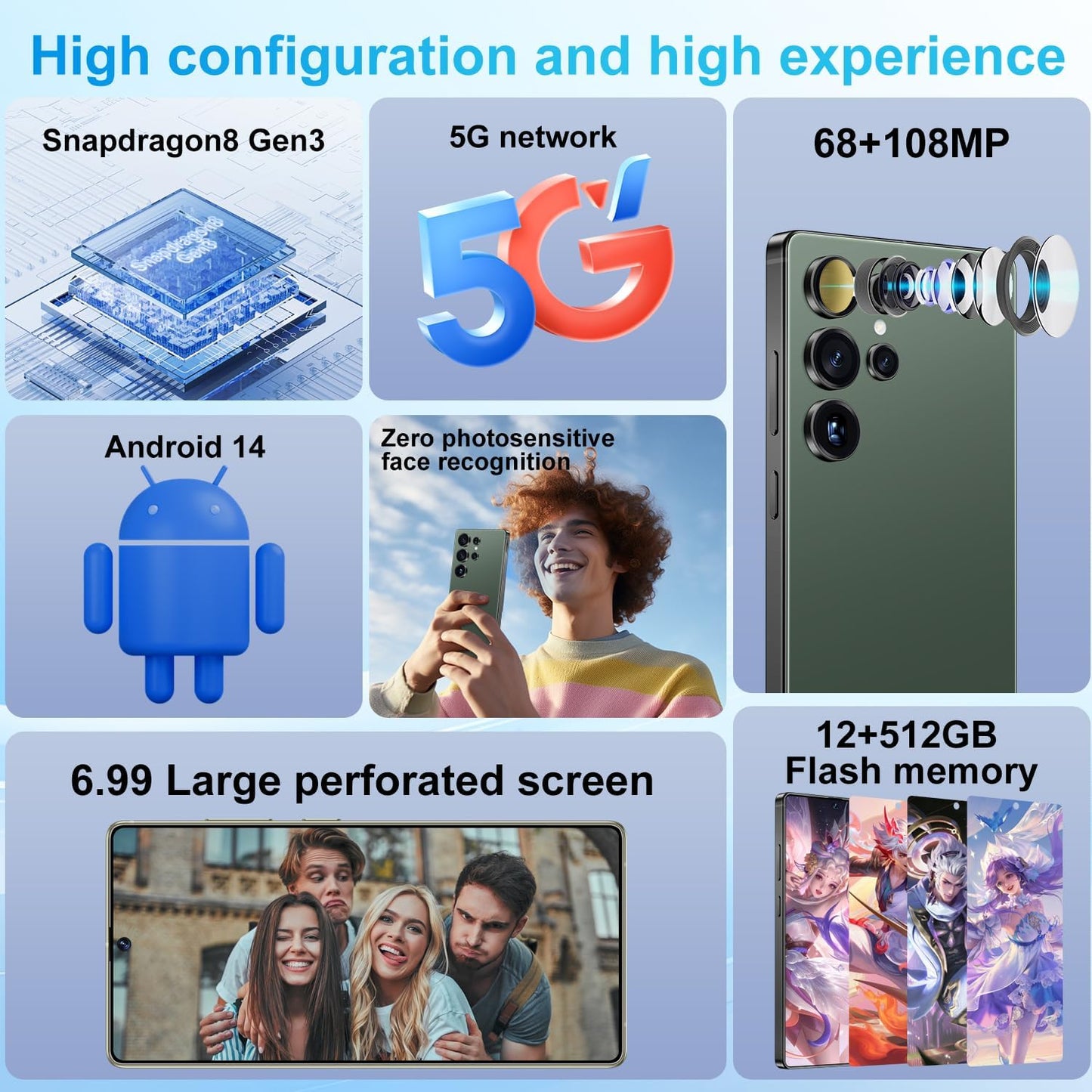 SZV I25 Ultra Unlocked Cell Phone,12+512GB 5G Unlocked Phone, Built in Pen Android 14 Battery 7000mAh 6.99" HD Screen Smartphone, Dual SIM/Face ID/Fingerprint Lock/GPS (Cyan, 12+512)