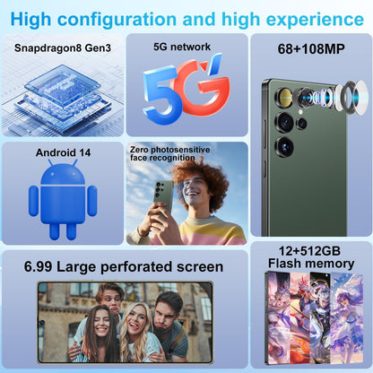 SZV I25 Ultra Unlocked Cell Phone,12+512GB 5G Unlocked Phone, Built in Pen Android 14 Battery 7000mAh 6.99" HD Screen Smartphone, Dual SIM/Face ID/Fingerprint Lock/GPS (Cyan, 12+512)