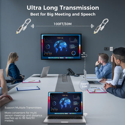 Wireless HDMI Display Dongle Adapter 1080P, Wireless HDMI Transmitter and Receiver 2-in-1, Plug & Play, Screen Mirroring Extender from iPhone Android Laptop to HDTV Projector for AirPlay Miracast DLNA