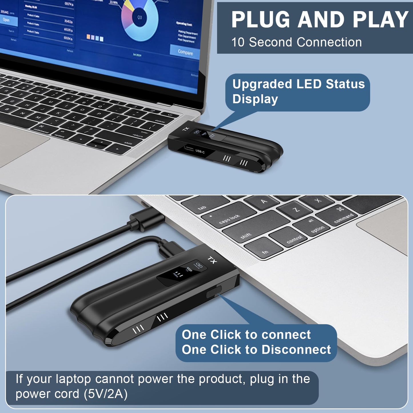Wireless HDMI Transmitter and Receiver,2025 Upgraded LED Display,4K Decode & 1080P Output,Plug and Play Portable 2.4G/5G Wireless HDMI Extender,Compatible with PC/Laptop/Camera/HDTV/Projector/TV Box