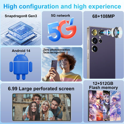 SZV I25 Ultra Unlocked Cell Phone,12+512GB 5G Unlocked Phone, Built in Pen Android 14 Battery 7000mAh 6.99" HD Screen Smartphone, Dual SIM/Face ID/Fingerprint Lock/GPS (Cyan, 12+512)