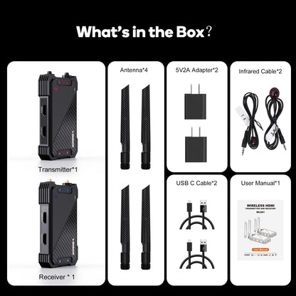 Wireless HDMI Transmitter and Receiver,1300FT Wireless HDMI Extender Kit with Loop Out,1080P Full HD for Streaming from DSLR,Laptop,Setop Box to TV,Projector,IR Remote Control Support