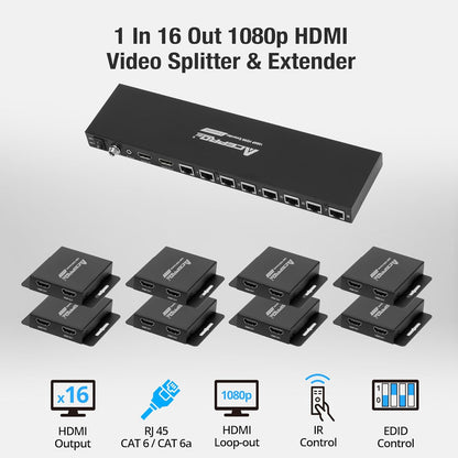 1080P 1x16 (8 Receivers) HDMI Splitter Over Cat6 Extender up to 164 Feet (50 Meters) for 16 Monitors and 1 Loop-Out Monitor (1 in 16 Out), IR Control and EDID Function