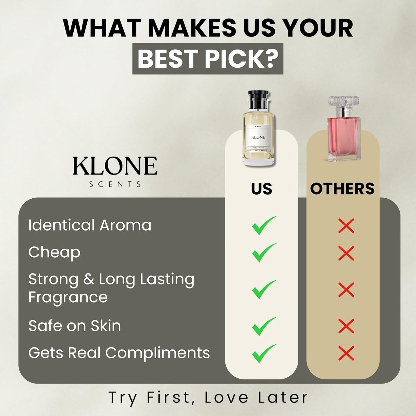 Nomad Magic Eau de Parfum Scents (50ml) - Long Lasting Cologne for Men Inspired by Ombre Nomade - Skin Friendly Perfume for Men with Notes of Oud, Raspberry & Frankincense - Paraben Free