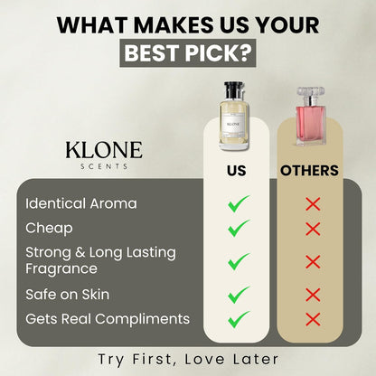 Nomad Magic Eau de Parfum Scents (50ml) - Long Lasting Cologne for Men Inspired by Ombre Nomade - Skin Friendly Perfume for Men with Notes of Oud, Raspberry & Frankincense - Paraben Free