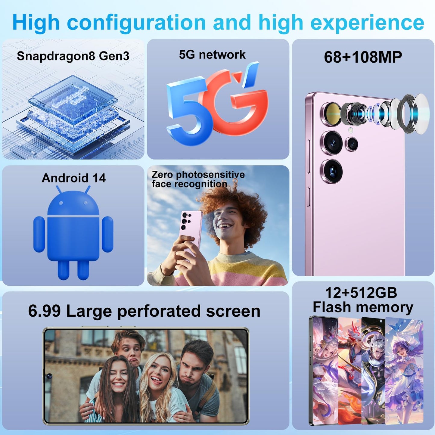 SZV I25 Ultra Unlocked Cell Phone,12+512GB 5G Unlocked Phone, Built in Pen Android 14 Battery 7000mAh 6.99" HD Screen Smartphone, Dual SIM/Face ID/Fingerprint Lock/GPS (Cyan, 12+512)