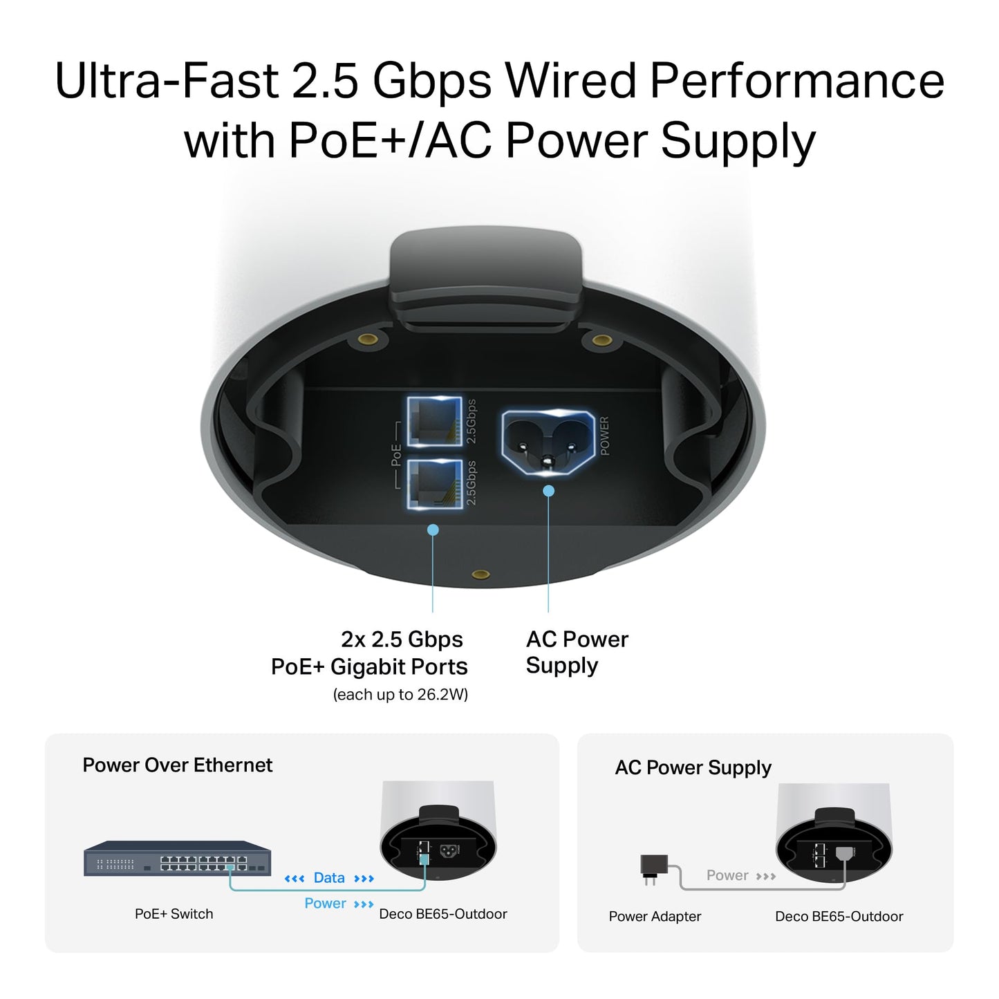 TP-Link Deco XE75 AXE5400 Tri-Band WiFi 6E Mesh System - Wi-Fi up to 7200 Sq.Ft, Engadget Rated Best Mesh for Most People, Replaces WiFi Router and Extender, AI-Driven Mesh New 6GHz Band, 3-Pack