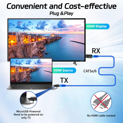 196FT HDMI Extender Over Single Ethernet Cat5e/6 Cable, Support Audio Video UHD 1080P@60Hz, HDMI Male to Male RJ45 Network LAN Extender 60M Converter Repeater, for HDTV, PC, PS3/4, Projector, Monitor