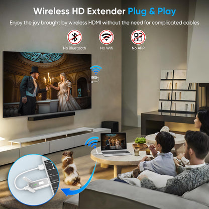 Wireless HDMI Transmitter and 4 Receivers 500FT/150M, 2.4G+5G Plug & Play Portable Wireless HDMI Splitter 1 to Multiple Screens for Video & Audio to Monitor from Laptop/PC/TV Box/Projector (1TX+4RX)