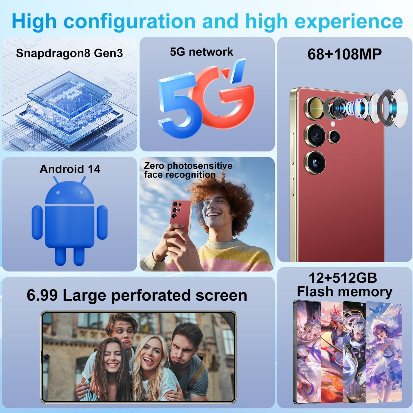 SZV I25 Ultra Unlocked Cell Phone,12+512GB 5G Unlocked Phone, Built in Pen Android 14 Battery 7000mAh 6.99" HD Screen Smartphone, Dual SIM/Face ID/Fingerprint Lock/GPS (Cyan, 12+512)