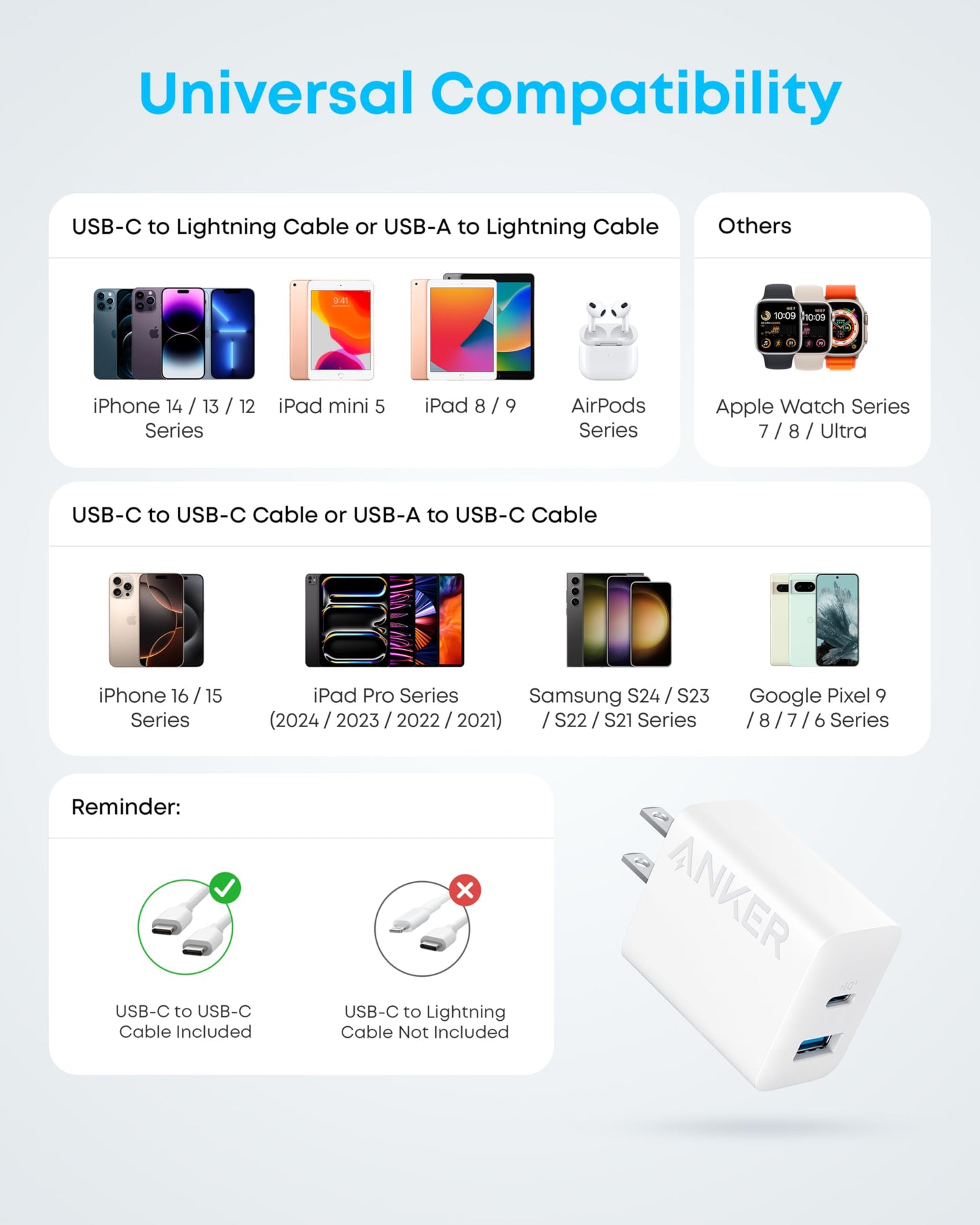 Anker iPhone 17/16 Charger, 2-Pack 20W Fast USB C Charger Block, for iPhone 16/16 Pro Max/15 Series/iPad Pro and More (Black, 2 Pack & 2 Cable)