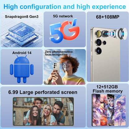 SZV I25 Ultra Unlocked Cell Phone,12+512GB 5G Unlocked Phone, Built in Pen Android 14 Battery 7000mAh 6.99" HD Screen Smartphone, Dual SIM/Face ID/Fingerprint Lock/GPS (Cyan, 12+512)