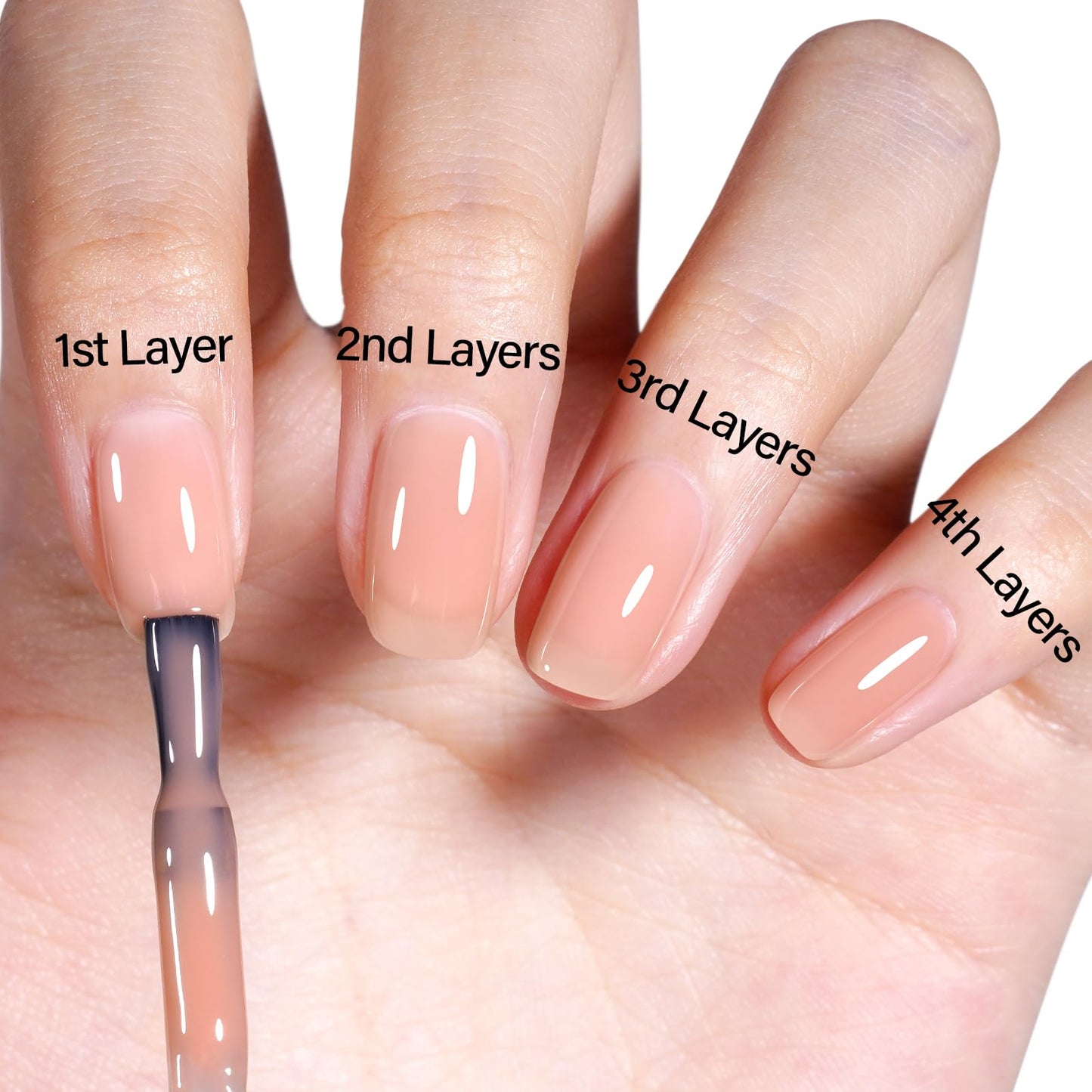 AILLSA Milky Pink Nude Gel Nail Polish, 15ml Translucent Soak Off UV LED Light Cure Gel Polish, Long Lasting for French Nail Art Salon DIY Manicure at Home