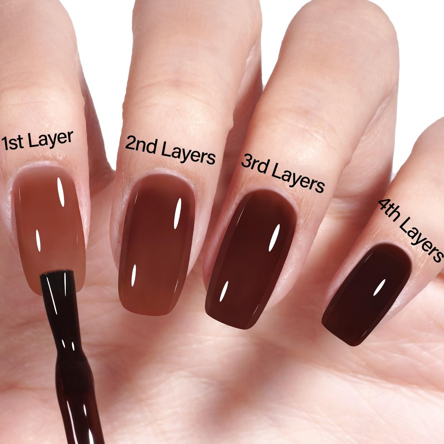 AILLSA Milky Pink Nude Gel Nail Polish, 15ml Translucent Soak Off UV LED Light Cure Gel Polish, Long Lasting for French Nail Art Salon DIY Manicure at Home