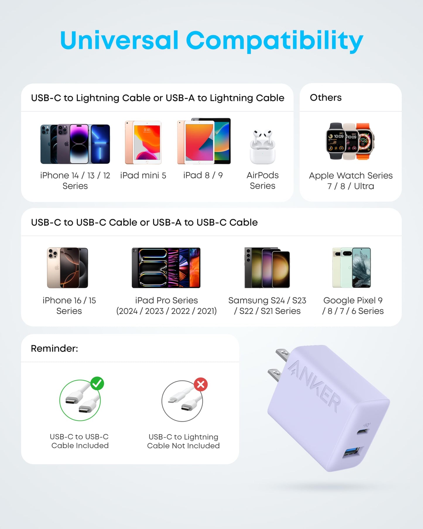 Anker iPhone 17/16 Charger, 2-Pack 20W Fast USB C Charger Block, for iPhone 16/16 Pro Max/15 Series/iPad Pro and More (Black, 2 Pack & 2 Cable)